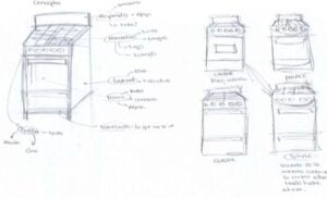 escorial production system