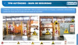 tpm safety map