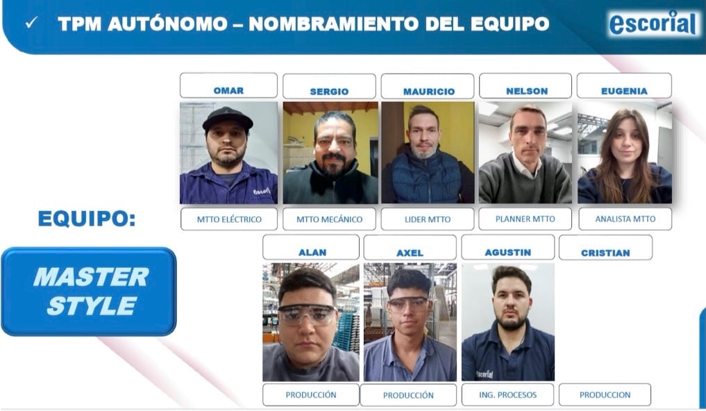 tpm team